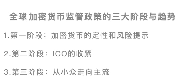 认知误区什么意思_对女性认知上的误区_公众对数字货币的认知与误区