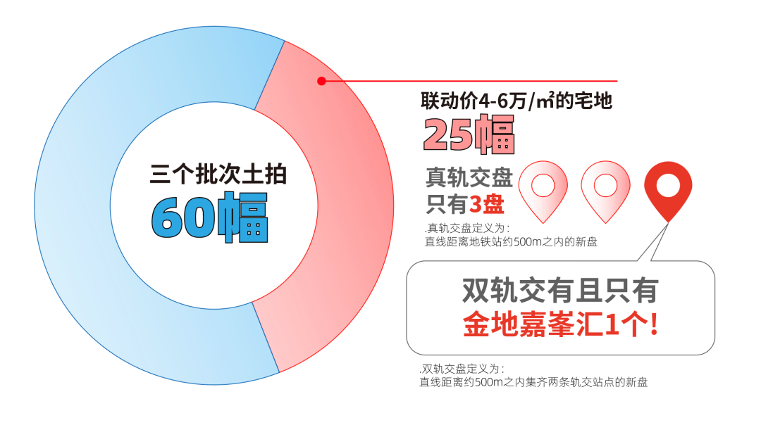 选择智能产品，让空间更有灵动性_灵动空间指什么意思_灵动空间设计
