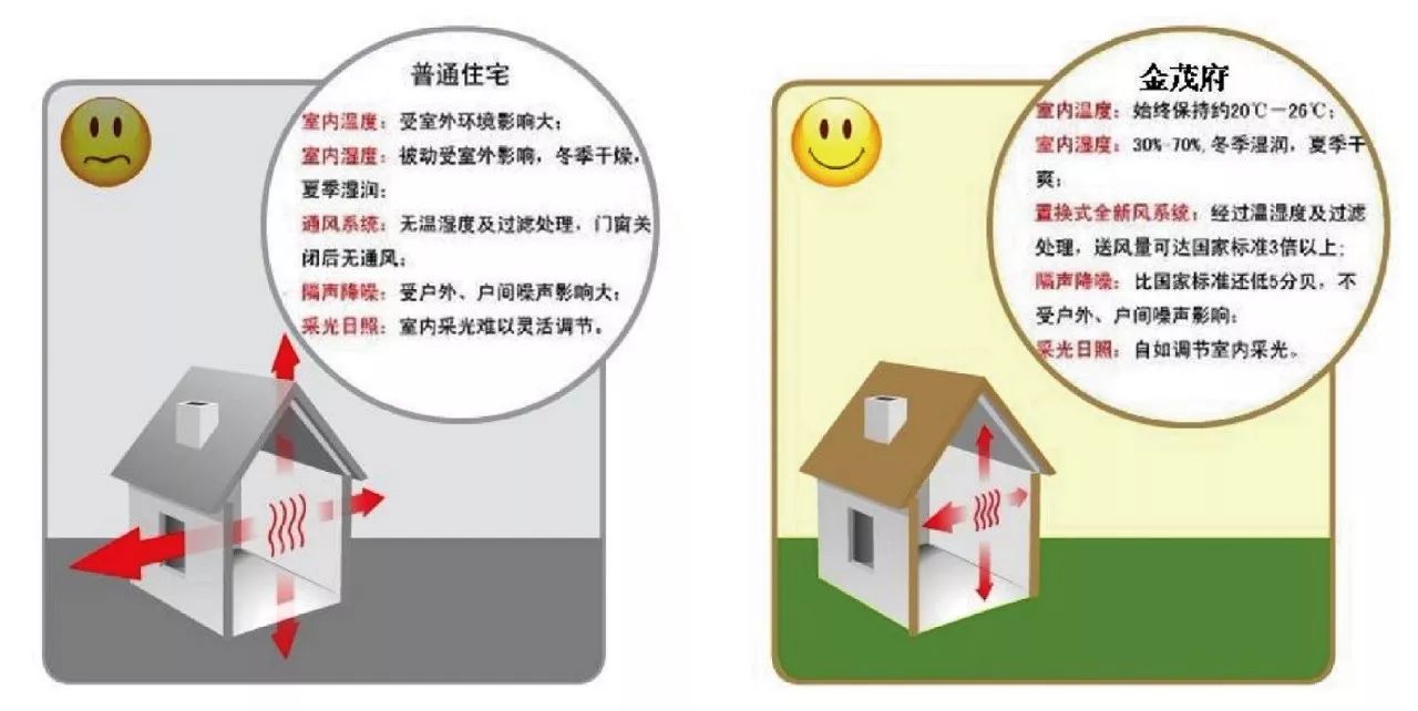灵动空间装饰_选择智能产品，让空间更有灵动性_灵动空间指什么意思