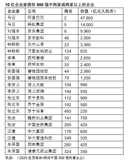 胡润的盈利模式_胡润的成功案例分析_胡润报告