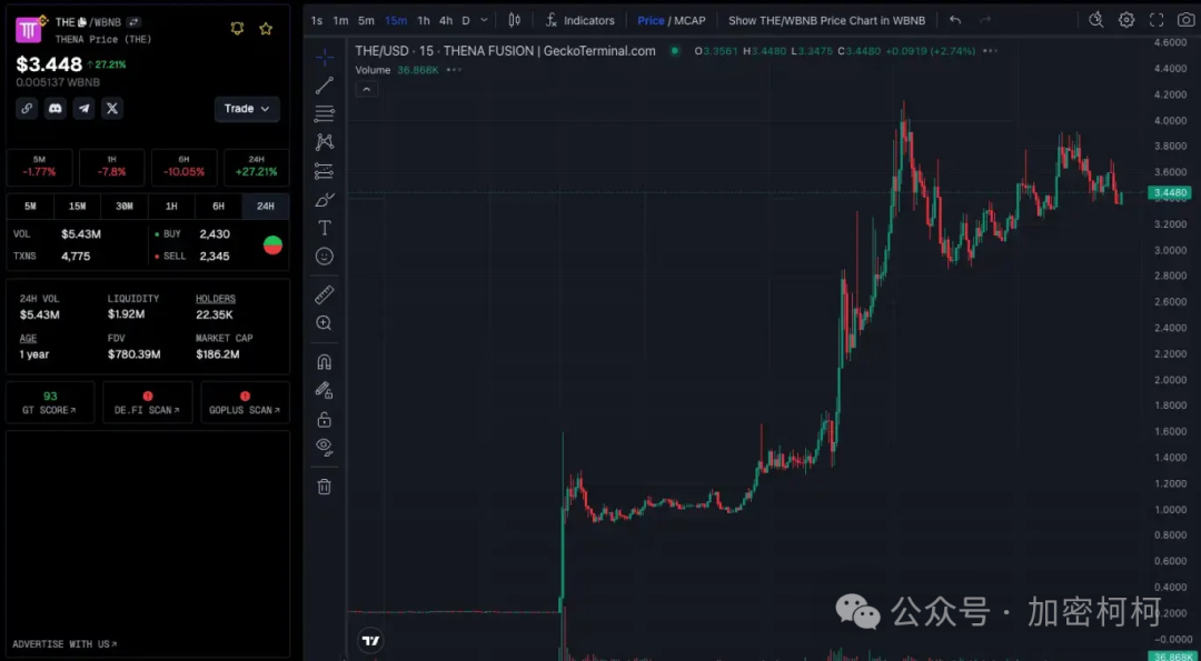 wl决策币_决策币怎么玩_参与BNB币全球治理：如何影响项目的发展和决策