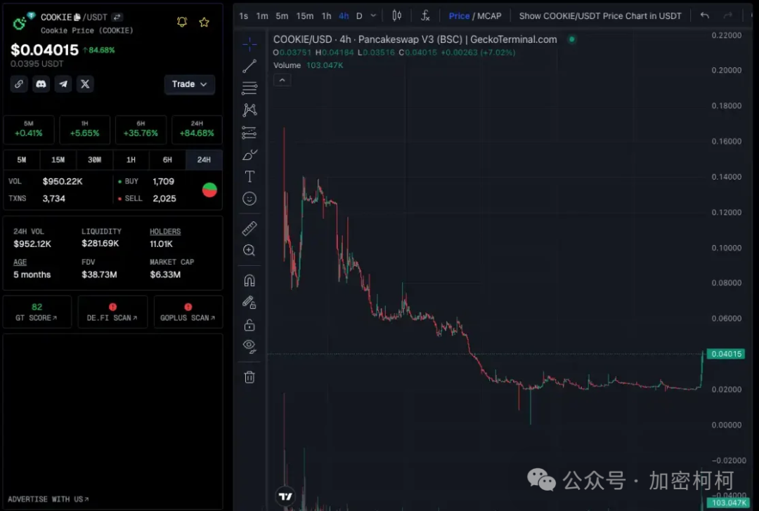 wl决策币_参与BNB币全球治理：如何影响项目的发展和决策_决策币怎么玩