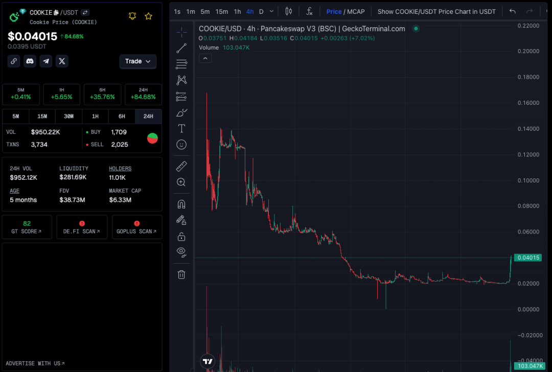决策币什么意思_参与BNB币全球治理：如何影响项目的发展和决策_决策币怎么玩