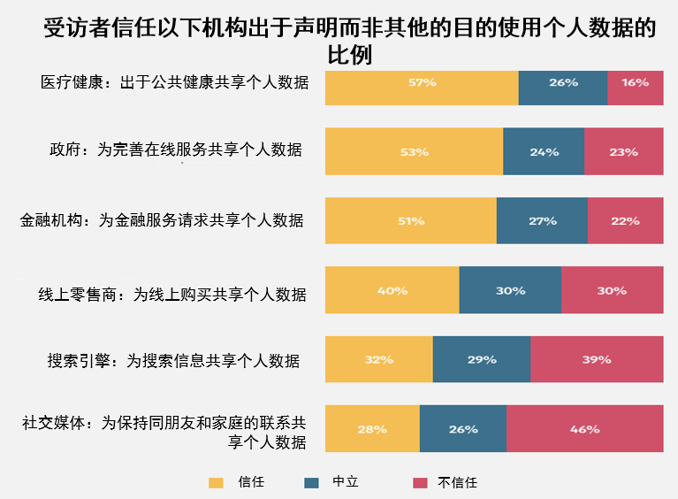 伦理责任概念_伦理信用是指_关于数字货币的伦理与社会责任：业界专家见解