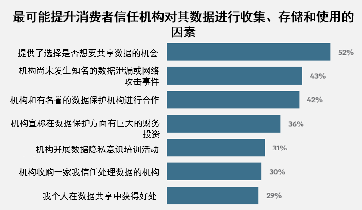 伦理信用是指_伦理责任概念_关于数字货币的伦理与社会责任：业界专家见解