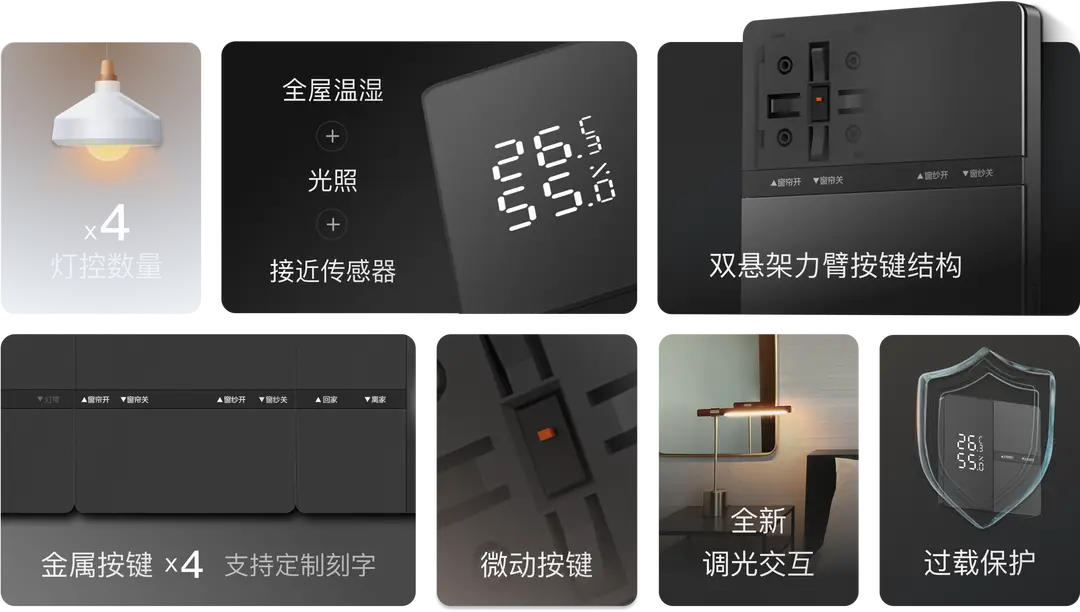 科技赋能生活_科技赋能，享受全屋智能家居的好处_科技赋能的意思是什么