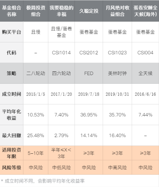 下载tp钱包后,如何灵活配置不同的资产管理策略?_下载tp钱包后,如何灵活配置不同的资产管理策略?_下载tp钱包后,如何灵活配置不同的资产管理策略?