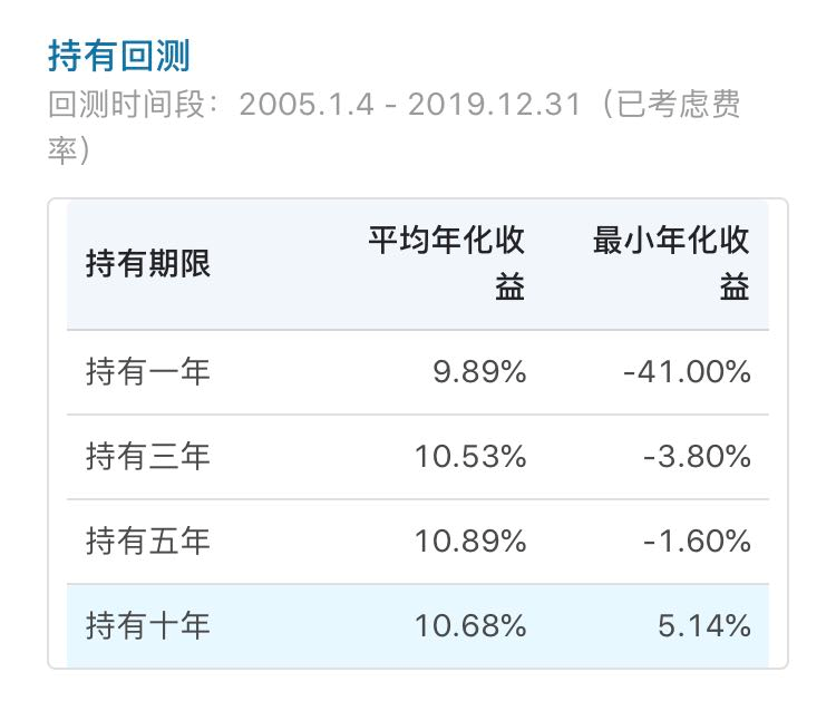下载tp钱包后,如何灵活配置不同的资产管理策略?_下载tp钱包后,如何灵活配置不同的资产管理策略?_下载tp钱包后,如何灵活配置不同的资产管理策略?