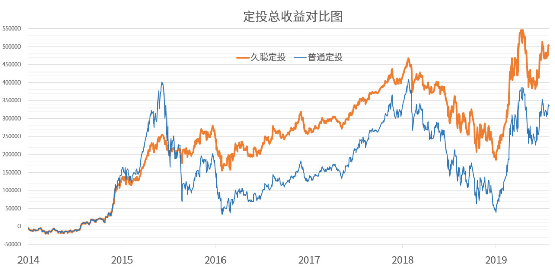 下载tp钱包后,如何灵活配置不同的资产管理策略?_下载tp钱包后,如何灵活配置不同的资产管理策略?_下载tp钱包后,如何灵活配置不同的资产管理策略?