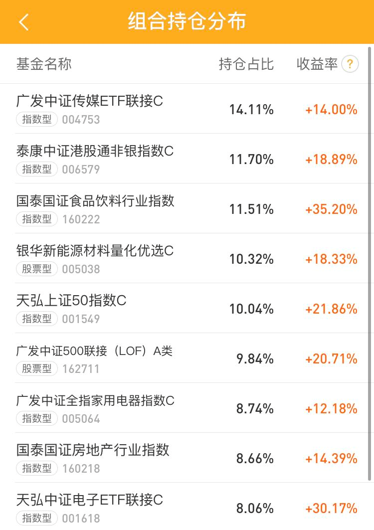 下载tp钱包后,如何灵活配置不同的资产管理策略?_下载tp钱包后,如何灵活配置不同的资产管理策略?_下载tp钱包后,如何灵活配置不同的资产管理策略?