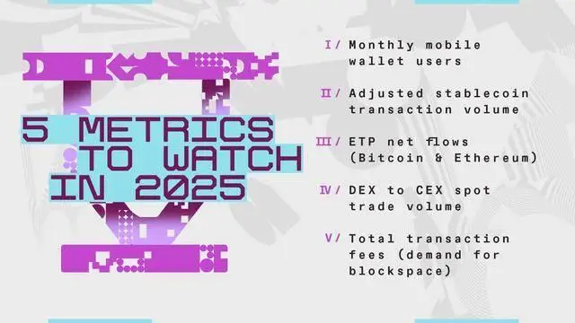 2024年加密行业五大关键指标：从移动钱包用户到区块链基础设施的全面分析