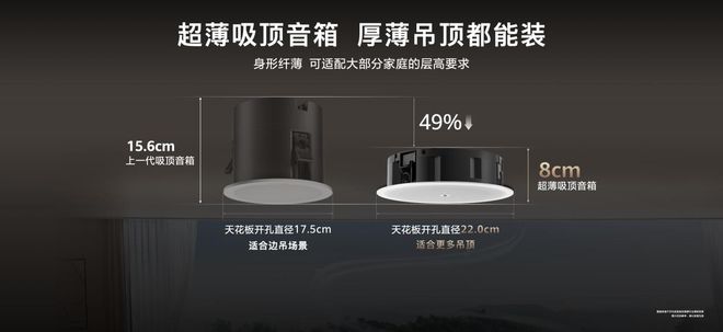 科技赋能，享受全屋智能家居的好处_科技赋能的意思是什么_科技赋能百度百科