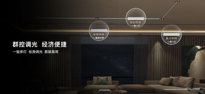 科技赋能，享受全屋智能家居的好处_科技赋能百度百科_科技赋能的意思是什么