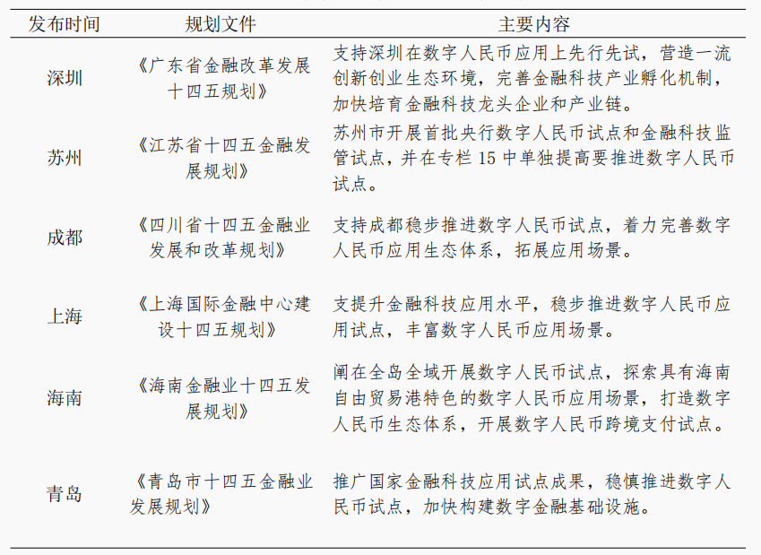 数字货币对国际关系的潜在影响_数字货币影响国际货币发展格局_潜在货币数字关系国际影响因素