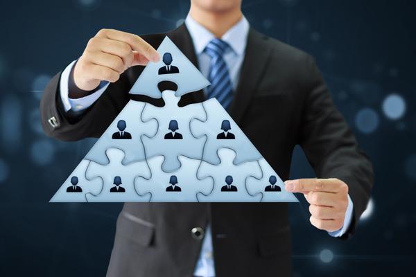 集团资产管理:探索企业高质量发展之道 图2