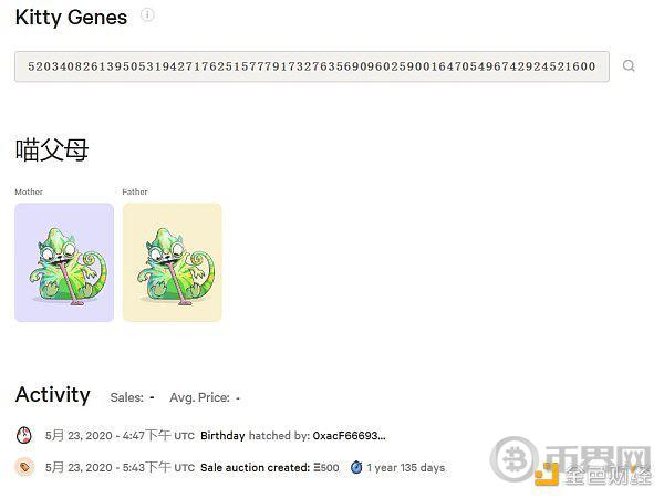 图15 CryptoKitties信息