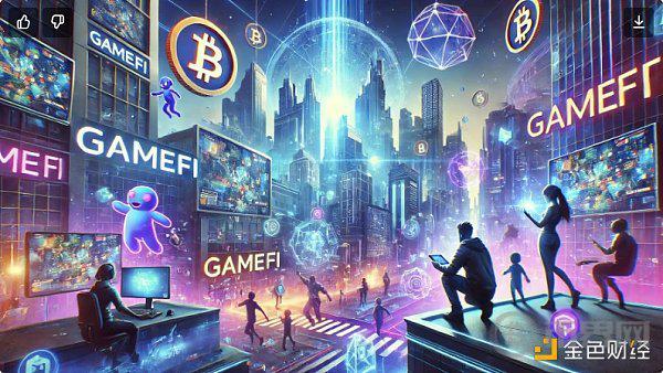 图3 GameFi宣传图