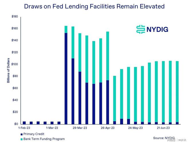 一种分散种植业风险_了解加密货币如何在多元化投资组合中发挥作用:分散风险与回报的平衡_通过投资组合可以分散