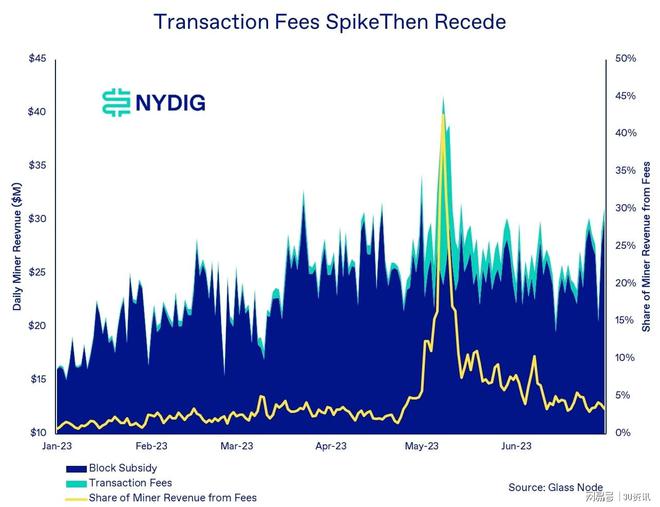 一种分散种植业风险_通过投资组合可以分散_了解加密货币如何在多元化投资组合中发挥作用:分散风险与回报的平衡