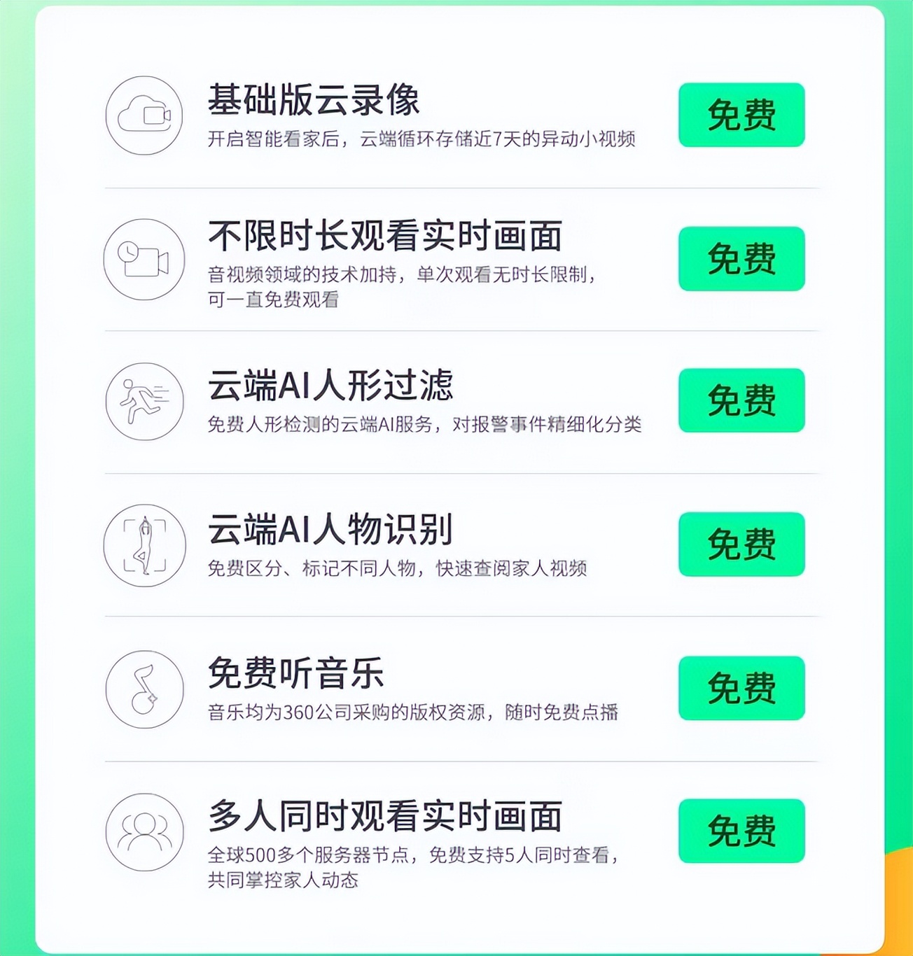 安防摄像头的功能作用_使用TP-Link摄像头安防系统的优势_摄像头的优势