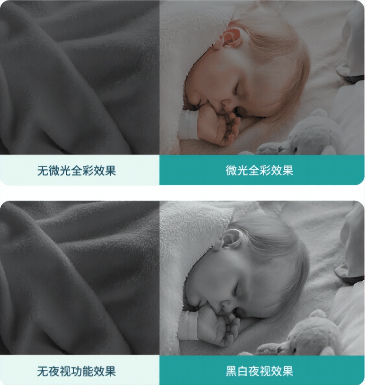 安防摄像头的功能作用_摄像头的优势_使用TP-Link摄像头安防系统的优势