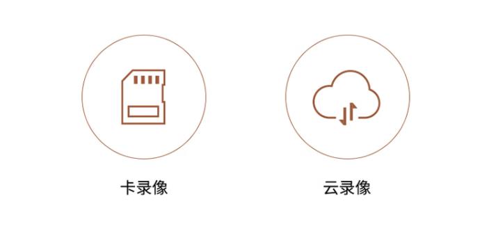 摄像头的优势_安防摄像头的功能作用_使用TP-Link摄像头安防系统的优势