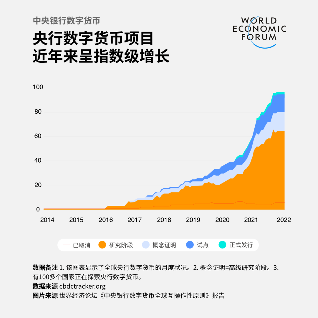 数字货币便利店_数字货币的未来：快速便捷的金融服务_便捷金融app