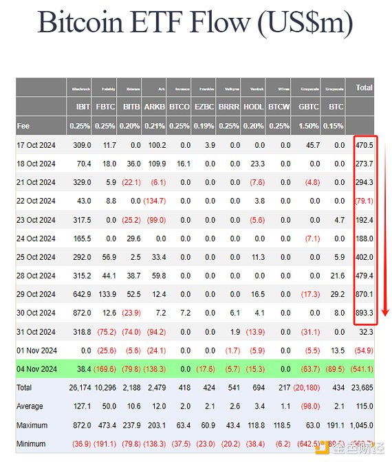 特朗普对加密货币的看法_特朗普买比特币_格林将特朗普描述为“亲比特币的领头人”，他正在鼓动本党推行加密货币友好政策。