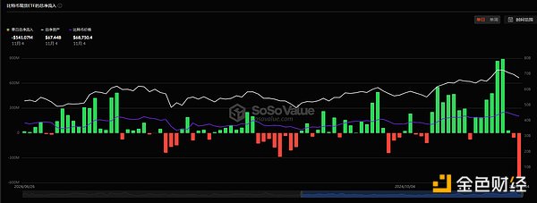 格林将特朗普描述为“亲比特币的领头人”，他正在鼓动本党推行加密货币友好政策。_特朗普对加密货币的看法_特朗普买比特币