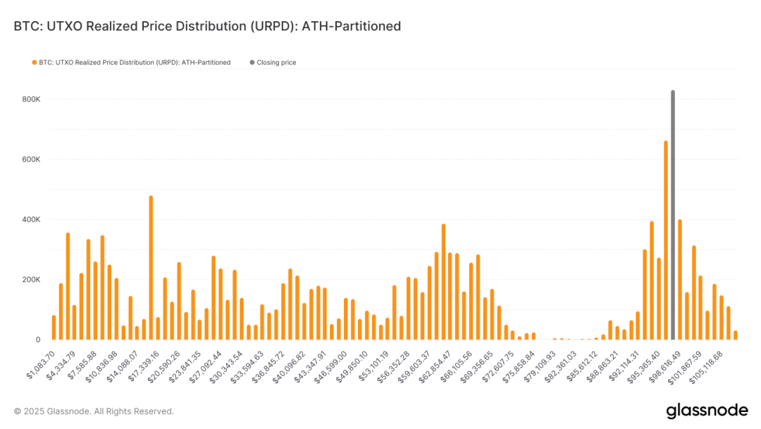 比特币和山寨币的区别_从比特币到热门山寨币：分析虚拟货币市场中的关键投资机会_山寨币和比特币涨跌转换