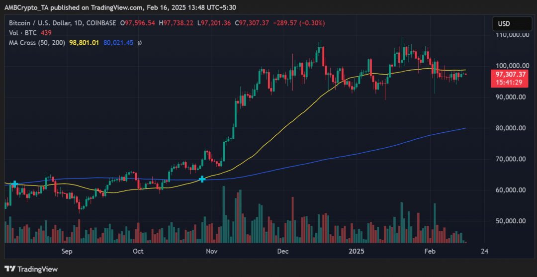 山寨币和比特币涨跌转换_比特币和山寨币的区别_从比特币到热门山寨币：分析虚拟货币市场中的关键投资机会