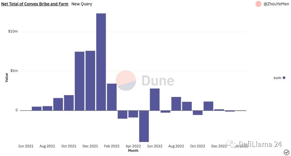 如何通过USDT构建强大的资产基础？_如何通过USDT构建强大的资产基础？_如何通过USDT构建强大的资产基础？