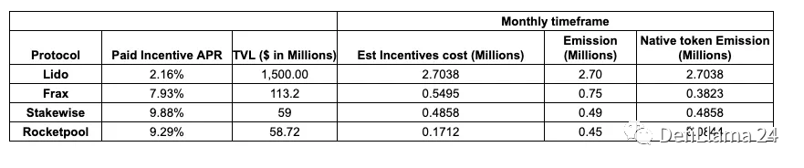 如何通过USDT构建强大的资产基础？_如何通过USDT构建强大的资产基础？_如何通过USDT构建强大的资产基础？