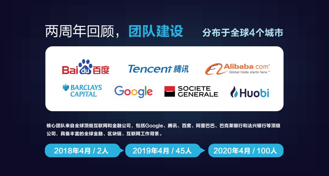 如何通过USDT构建强大的资产基础？_如何通过USDT构建强大的资产基础？_如何通过USDT构建强大的资产基础？