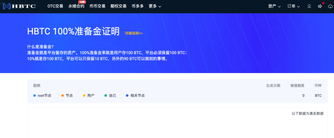 如何通过USDT构建强大的资产基础？_如何通过USDT构建强大的资产基础？_如何通过USDT构建强大的资产基础？