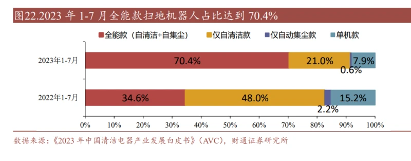 力军力家具官方网_雷军自能家具的市场竞争力分析_力军力家具质量怎么样