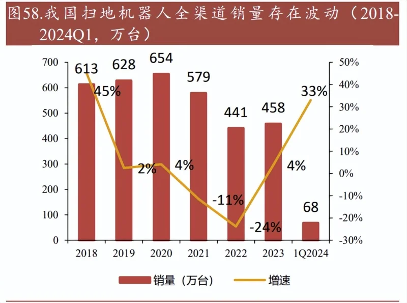 力军力家具官方网_力军力家具质量怎么样_雷军自能家具的市场竞争力分析