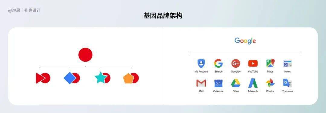 雷军智能家居平台_雷军家装_雷军自能家具的市场定位与消费群体