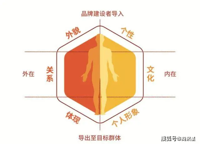 雷军自能家具的市场定位与消费群体_雷军家装_雷军投资的家具定制品牌