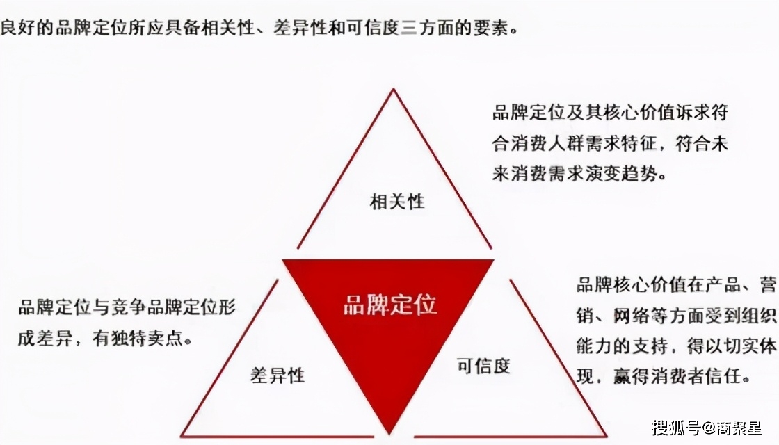 雷军投资的家具定制品牌_雷军家装_雷军自能家具的市场定位与消费群体
