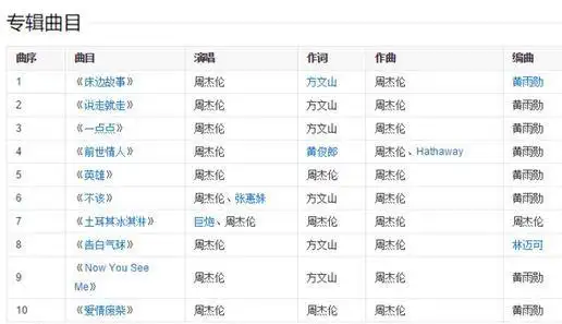 李小龙电影音乐插曲_李小龙的经典电影音乐与氛围_李小龙电影里的音乐