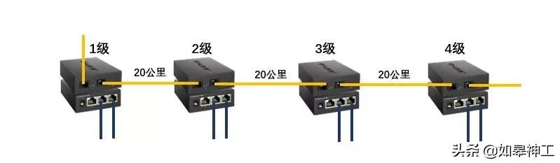 摄像头安防监控系统百科_使用TP-Link摄像头安防系统的优势_安防摄像头的功能作用