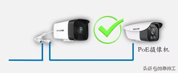 摄像头安防监控系统百科_安防摄像头的功能作用_使用TP-Link摄像头安防系统的优势