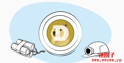 如何选择数字货币投资_数字货币投资指南：选择合适币种_投资哪种数字货币有价值