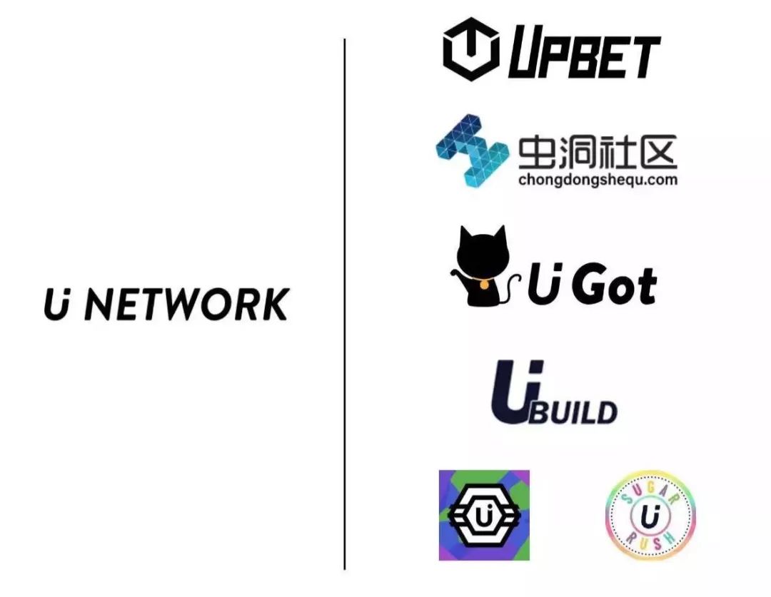 优化流通结构_优化流动性结构是什么意思_如何通过USDT实现资金流动性的优化？