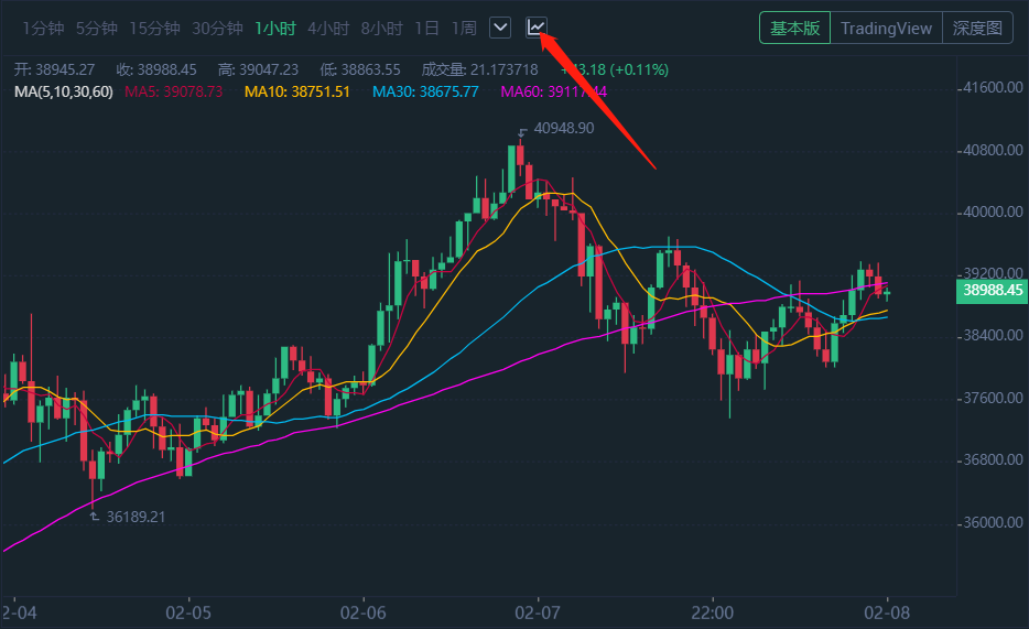 投资数字货币需要什么心态_投资数字货币是什么_投资数字货币需要了解的基本知识