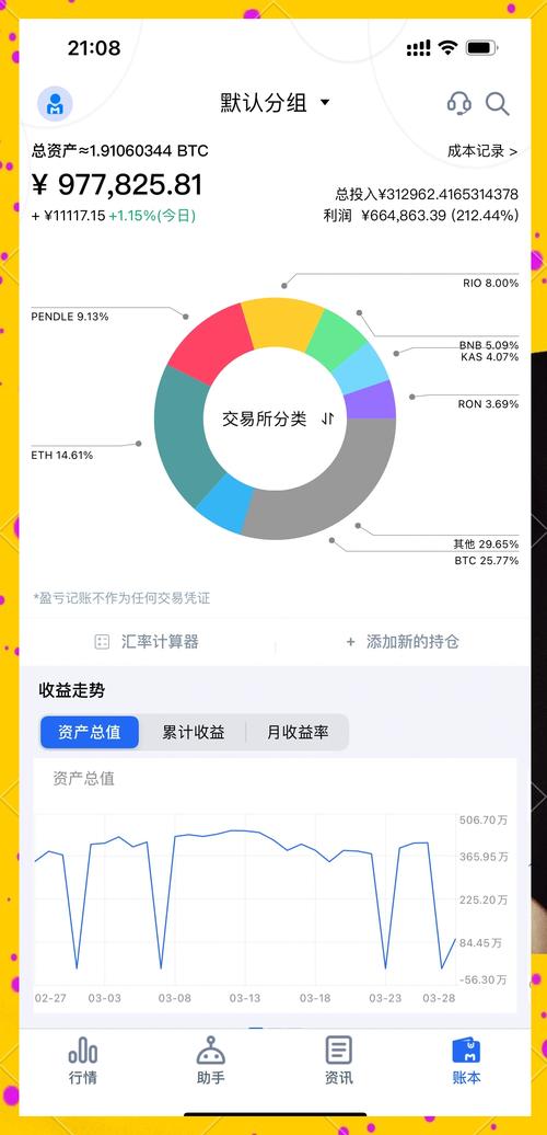 TokenPocket社交特性助力投资，交流经验少走弯路收获丰