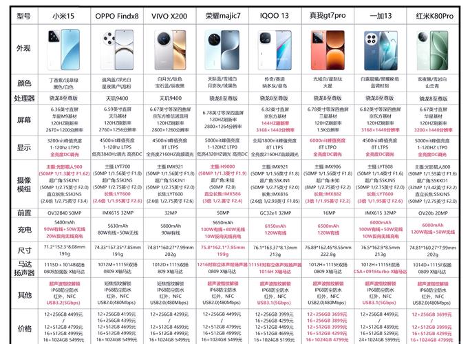 TP官方2025安卓最新版：性能提升，操作顺滑超流畅