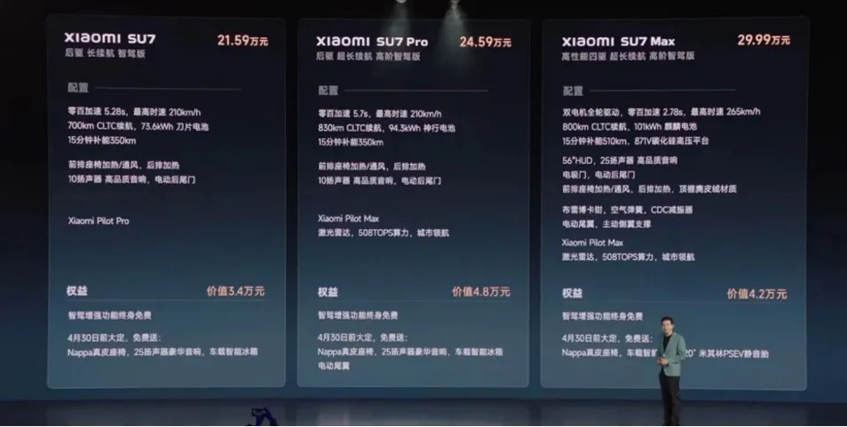 小米SU7正式上市：雷军兑现三年之约，智能电动汽车定价策略揭秘