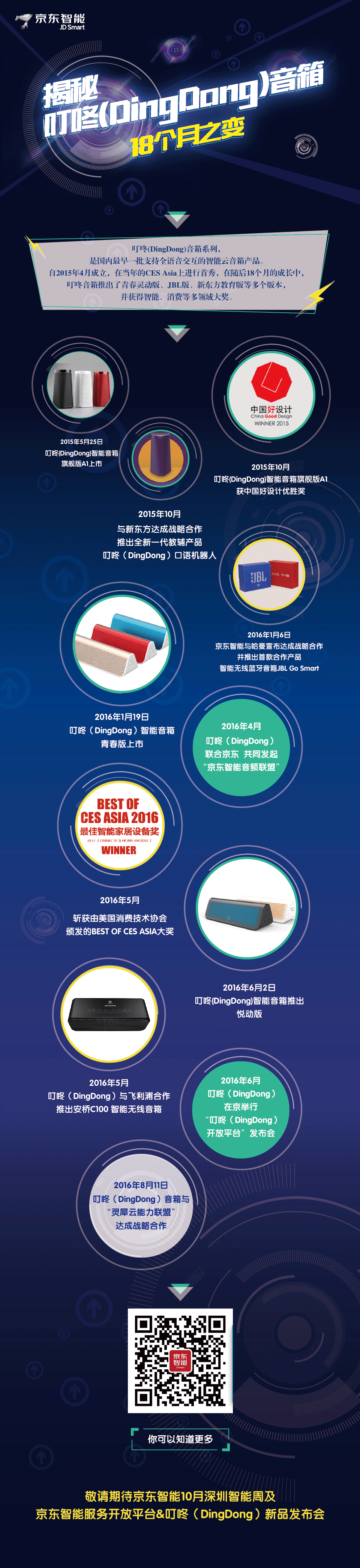 叮咚(DingDong)智能音箱：京东智能家居布局的野心与套路解析